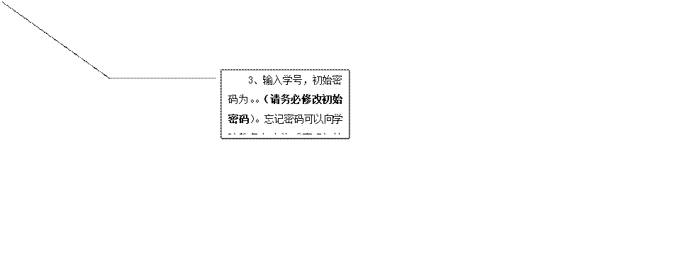 线形标注 3: 3、输入学号，初始密码为。。（请务必修改初始密码）。忘记密码可以向公司教务办查询或密码初始化