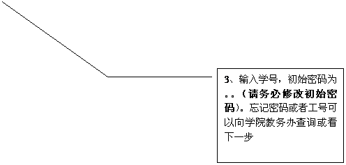 线形标注 3: 3、输入学号，初始密码为。。（请务必修改初始密码）。忘记密码或者工号可以向公司教务办查询或看下一步